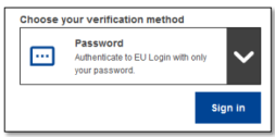 Verification method - password